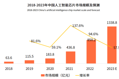 短剧衍生品行业:千亿赛道的第二增长曲线